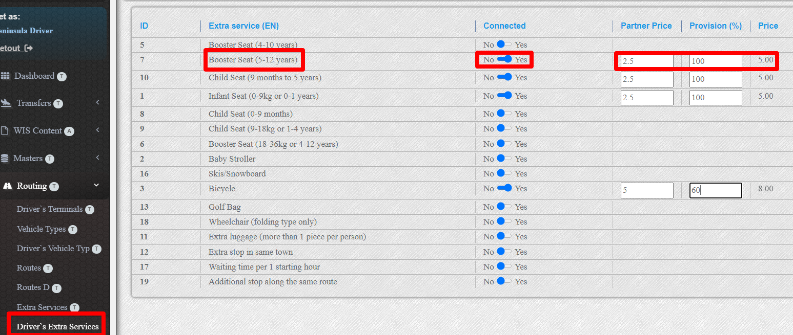 16. Partner`s extras